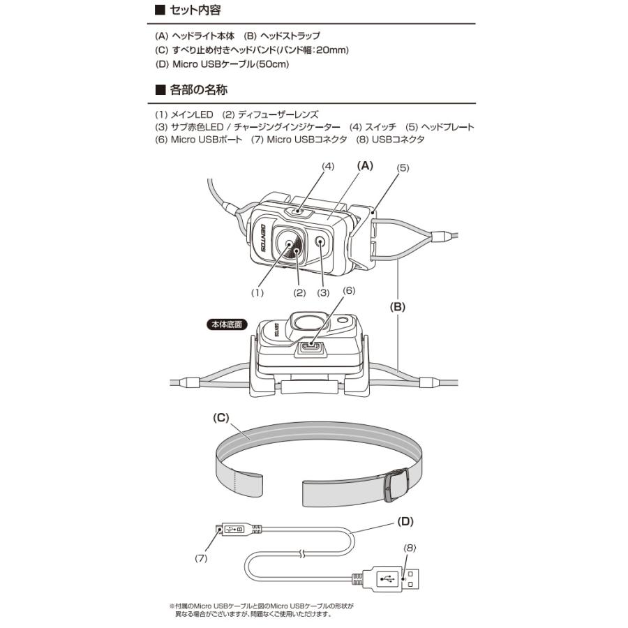 ｇｅｎｔｏｓ Compact Headlight 充電式ledコンパクトヘッドライト 白色led 赤色led Ip64 2lm Usbケーブル付き Cp 01r Cp01r Gentos オールライト Yahoo 店 通販 Yahoo ショッピング