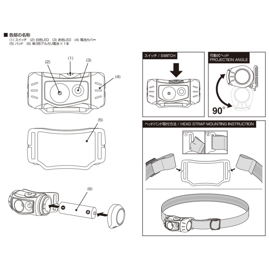 ｇｅｎｔｏｓ Compact Headlight Ledヘッドライト 白色led F5mm赤色led Ip64 95lm 単3形アルカリ電池1個用 テスト用付属 Cp 095d Cp095d Gentos オールライト Yahoo 店 通販 Yahoo ショッピング