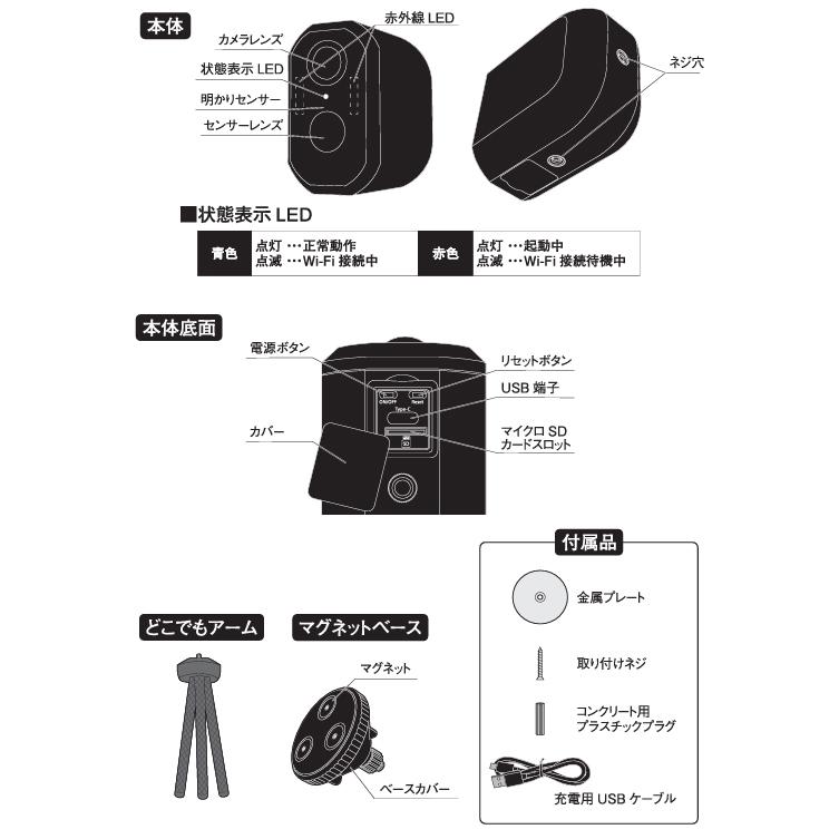 RITEX ムサシ RITEX 充電式どこでもセンサーWi-Fiカメラ RITEX ムサシ RITEX 充電式どこでもセンサーWi-Fiカメラ