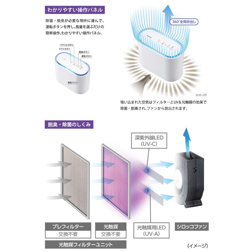 TOSHIBA 東芝 ウイルス抑制・除菌脱臭用UV−LED+光触媒 TOSHIBA 東芝 ウイルス抑制・除菌脱臭用UV−LED+光触媒