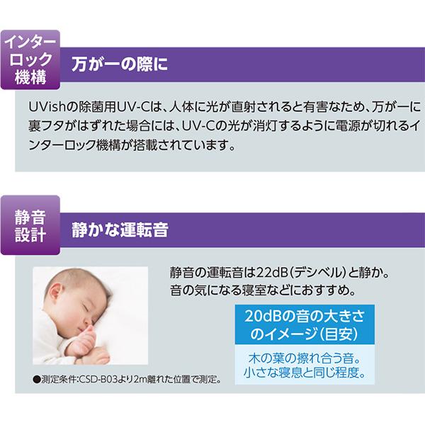 TOSHIBA（東芝） ウイルス抑制・除菌脱臭用UV−LED＋光触媒装置