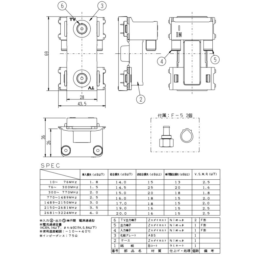 神保電器（JIMBO） NKシリーズ配線器具 TVコンセント 直列ユニット 2