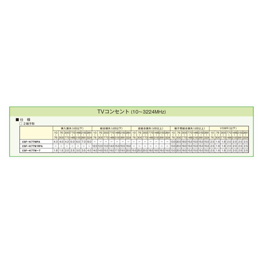 神保電器（JIMBO） NKシリーズ配線器具 TVコンセント テレビ端子 2端子