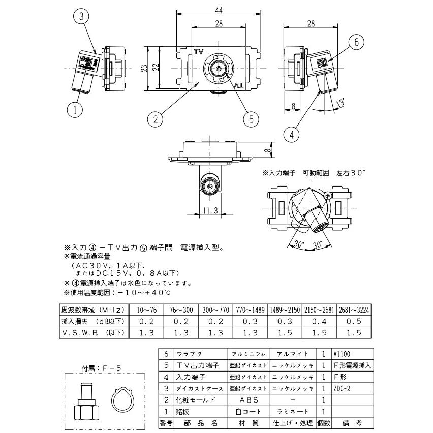 神保電器（JIMBO） NKシリーズ配線器具 TVコンセント テレビ端子 1端子