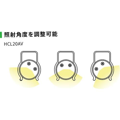 プリンス LED棚照明器具 ディーライン 対面ショーケース用 Cシリーズ Dタイプ 透明丸型 310mm 素適くんNRM 精肉・鮮魚用 CT310NRM/24D ※受注生産品の画像
