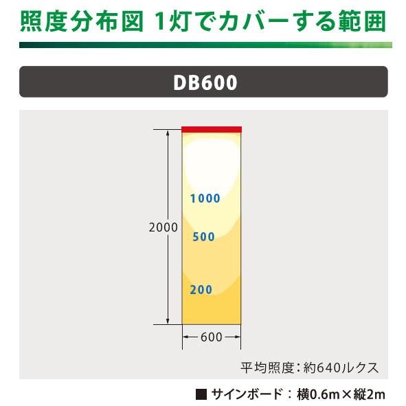 ニッケンハードウェア サイン用ヒサシ型照明 デハバム DEHABAM 下向き専用 昼白色5000K 600mm 配光角度20° ホワイト DB600Wの画像