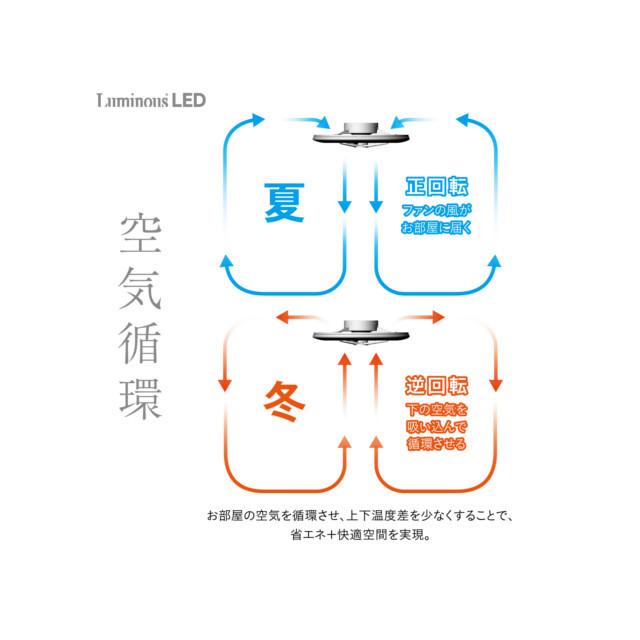 DOSHISHA（ドウシシャ） サーキュライト シーリングライト 8畳モデル