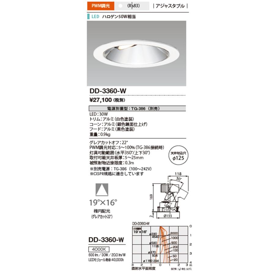 山田照明 yamada 屋内ダウンライト LED一体型 白色 Ra83 ダイクロハロゲン50W相当 電源別売 専用調光器対応 埋込穴 ...