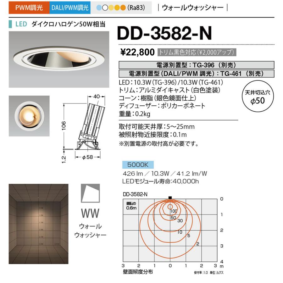 山田照明 yamada 屋内ダウンライト LED一体型 昼白色 Ra83 ダイクロハロゲン50W相当 電源別売 専用調光器対応 埋込穴 ...