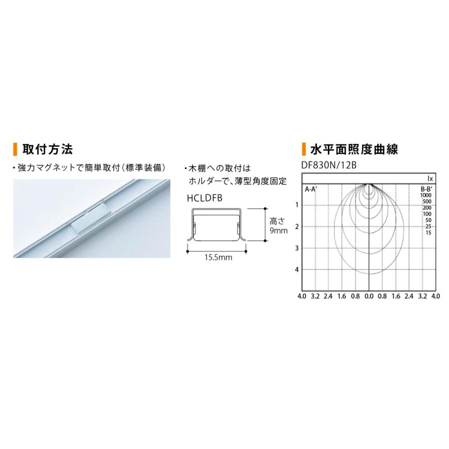 プリンス LED棚下照明器具 ディーライン Dシリーズ Bタイプ 全長1100mm 昼白色 5000K DF1100N/12B ※受注生産品の画像
