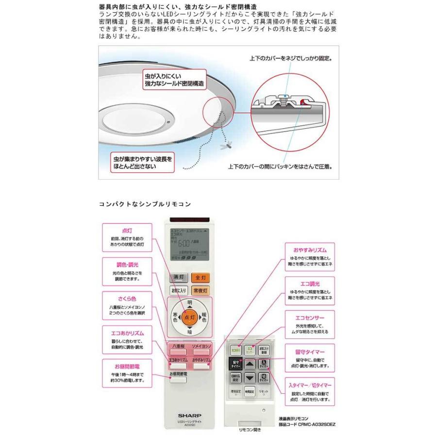 シャープ ＬＥＤシーリングライト 薄型サークルタイプ さくら色ＬＥＤ