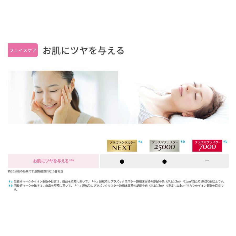 SHARP シャープ プラズマクラスター搭載ダウンライト 埋込穴 SHARP シャープ プラズマクラスター搭載ダウンライト 埋込穴
