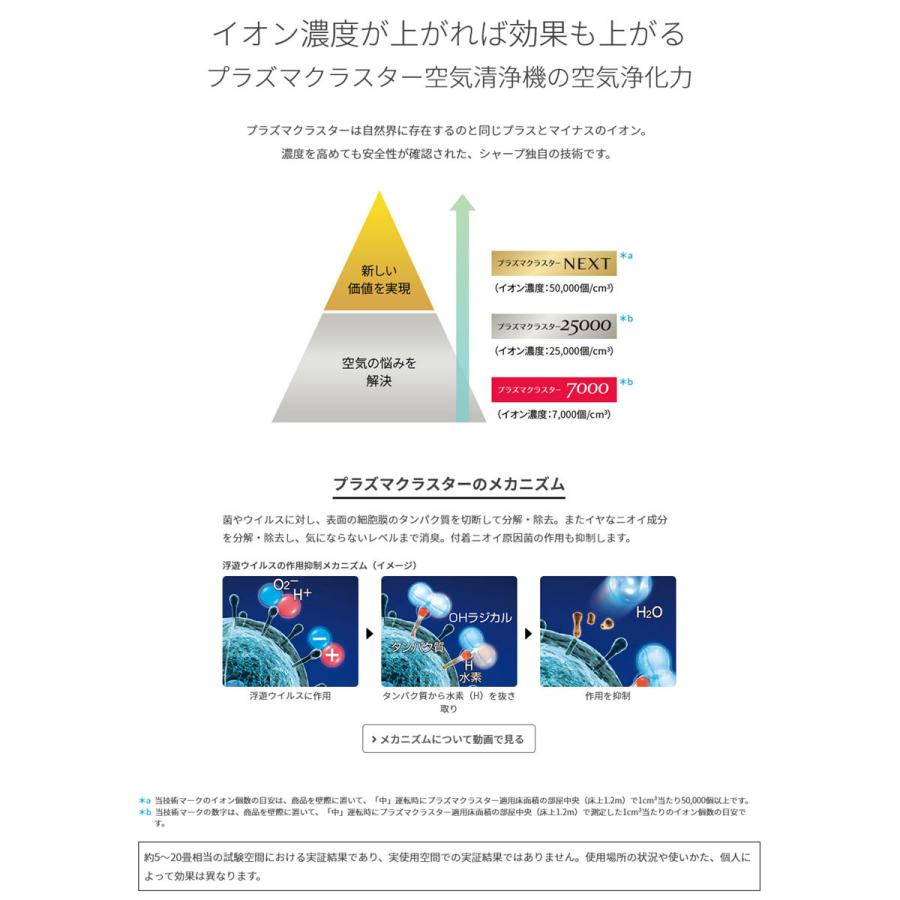 シャープ　プラズマクラスター搭載ダウンライト 埋込穴φ100mm 電源別売 器具光束900lm FHT24W相当 昼白色5000K 人感センサー　DL-DP01N-W | SHARP | 06