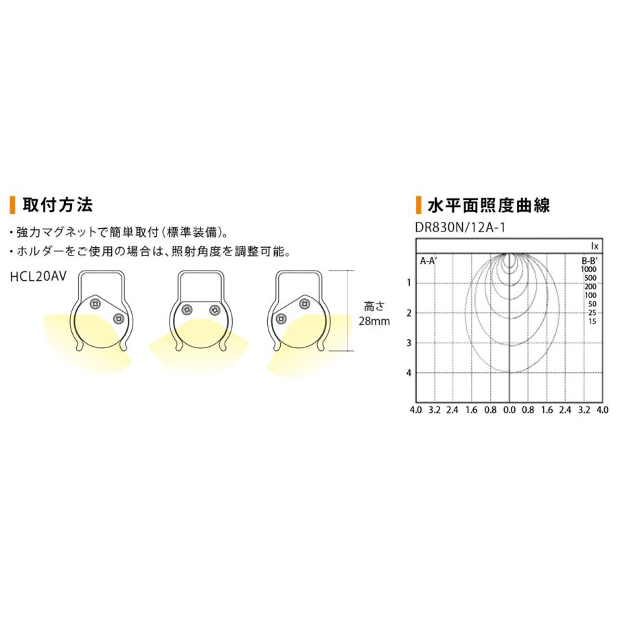 プリンス LED棚下照明器具 ディーライン Dシリーズ Aタイプ 全長1455mm 電球色 2700K DR1455L/12A-1 ※受注生産品の画像