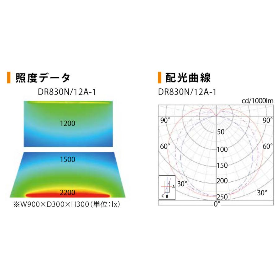プリンス LED棚下照明器具 ディーライン Dシリーズ Aタイプ 全長1455mm 昼白色 5000K DR1455N/12A-1 ※受注生産品の画像