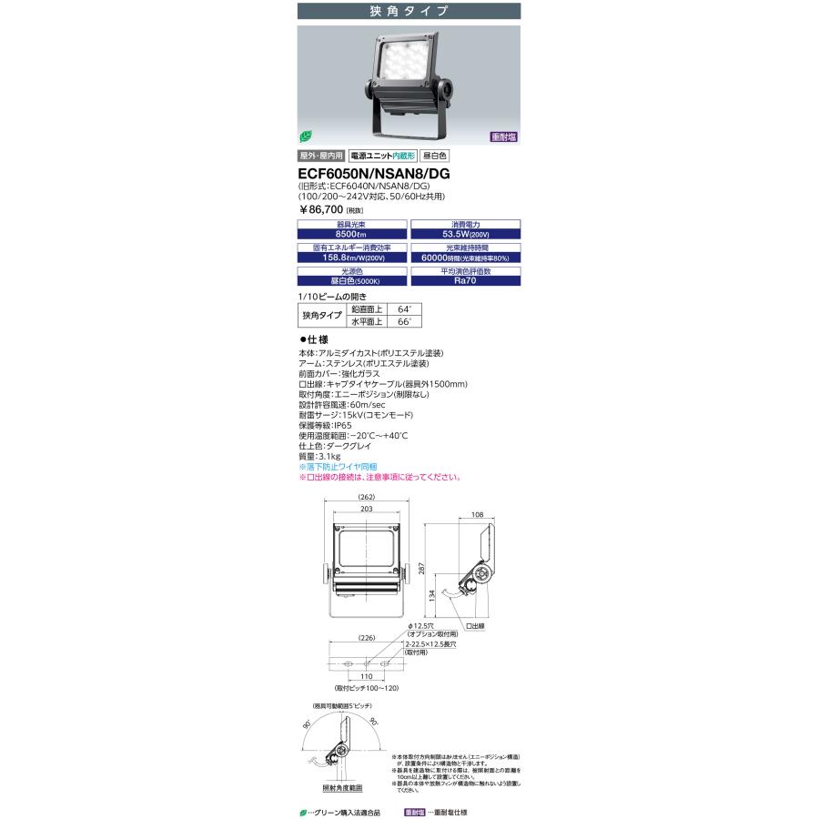 岩崎電気 岩崎 LED投光器 レディオックフラッドネオ LED・電源ユニット