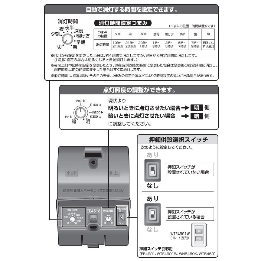 Panasonic（パナソニック） 屋側用配線器具 スマートデザインシリーズ