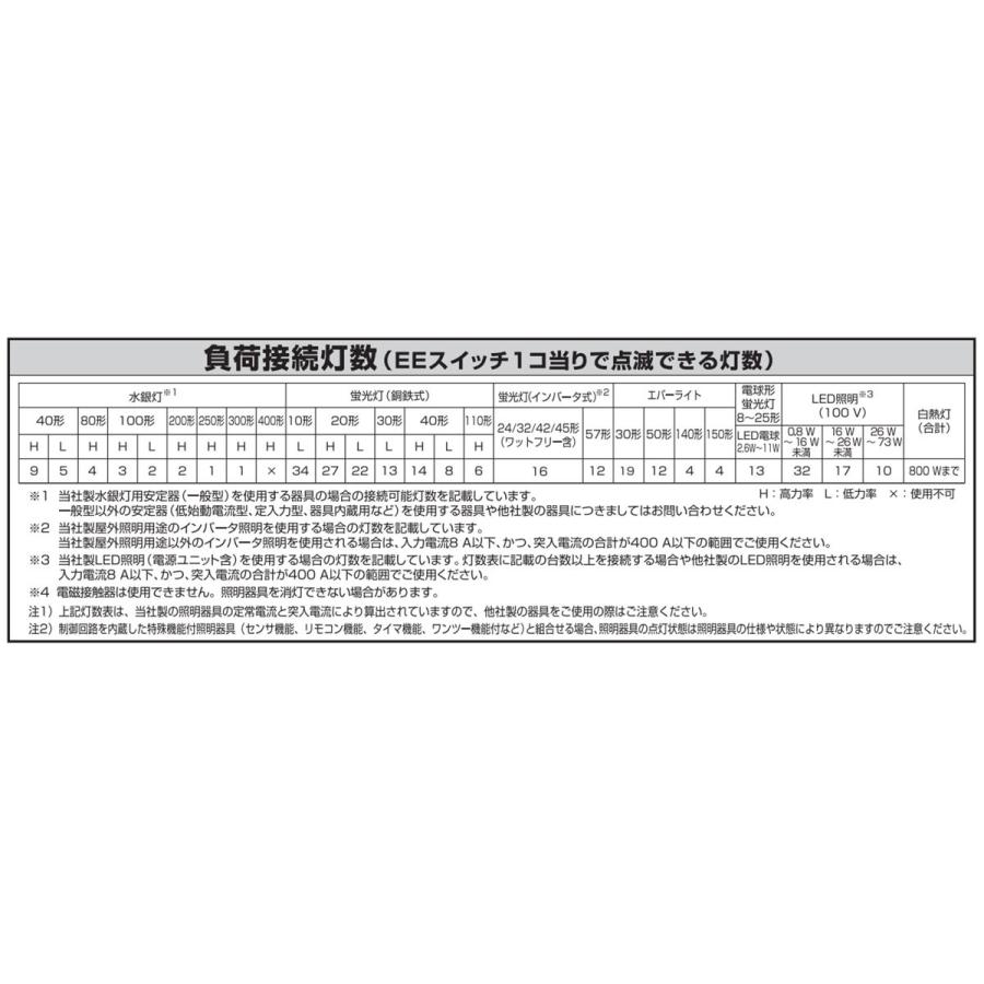 Panasonic パナソニック 屋側用配線器具 スマートデザイン