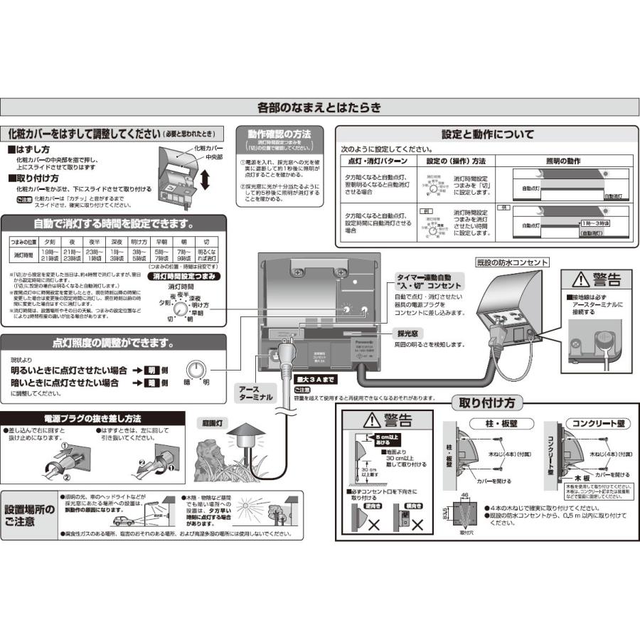 Panasonic（パナソニック） 電子EEスイッチ付フル接地防水コンセント