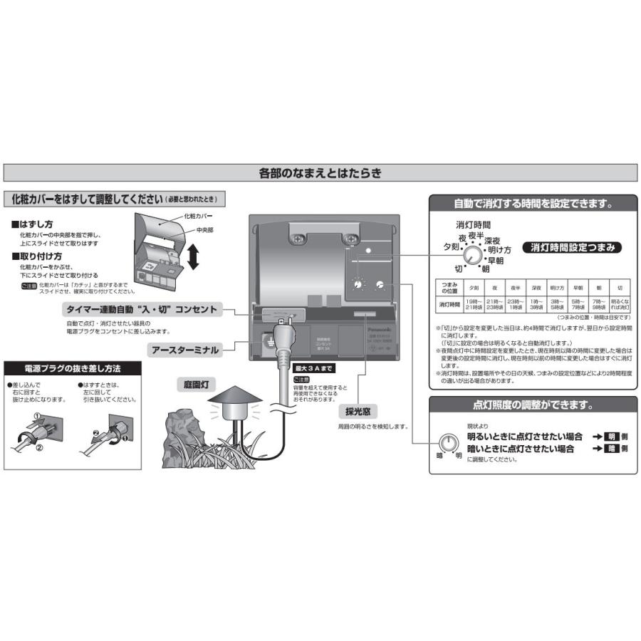 Panasonic（パナソニック） 電子EEスイッチ付フル接地防水コンセント
