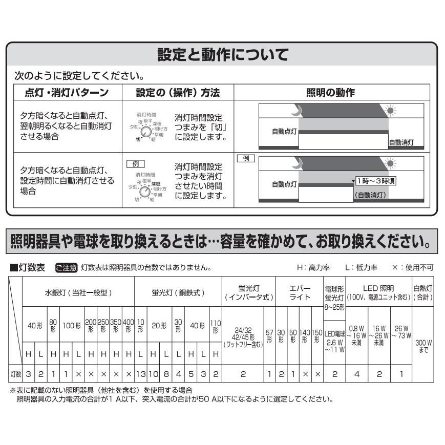 Panasonic（パナソニック） 電子EEスイッチ付フル接地防水コンセント