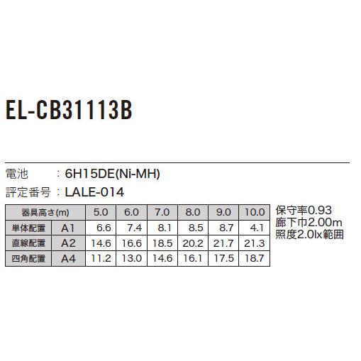 三菱電機（MITSUBISHI ELECTRIC） 三菱 非常用照明 直付形 電池内蔵形