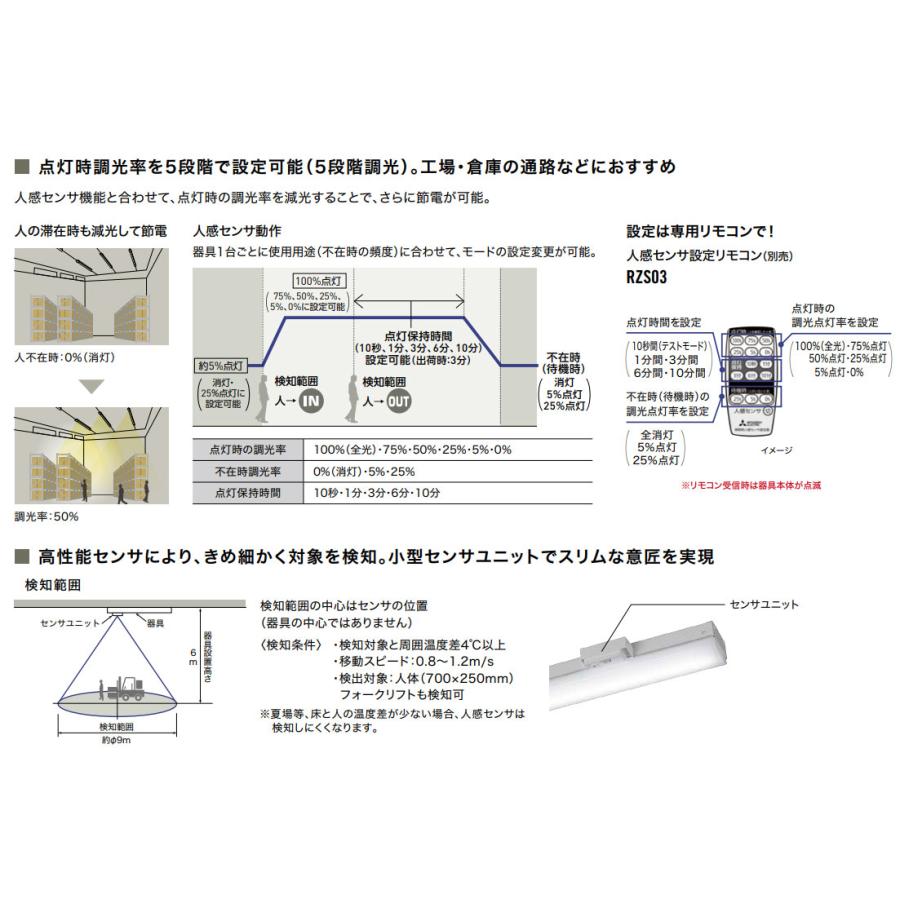 三菱 LEDライトユニット形ベースライト Myシリーズ 器具本体 40形 人感