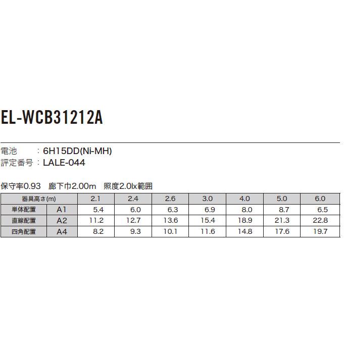 三菱電機（MITSUBISHI ELECTRIC） 三菱 非常用照明 直付形 電池内蔵形
