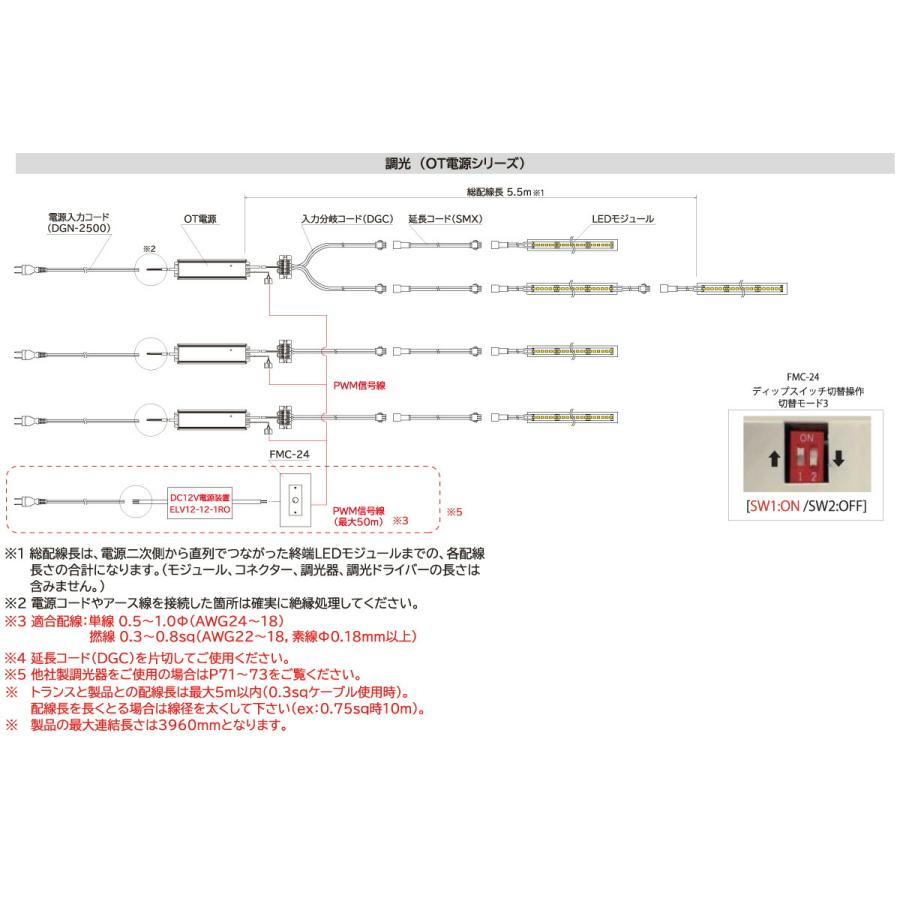 FKK LEDライン照明 高演色 FB DC24V ラインフラットバー 機器組込専用 835mm 専用調光器対応 (電源トランス・コード別売) FB-835-Z ※受注生産品の画像