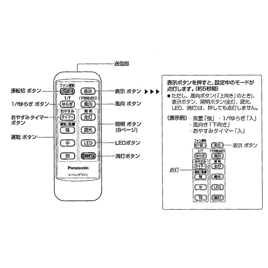 Panasonic パナソニック シーリングファン用 付属リモコン
