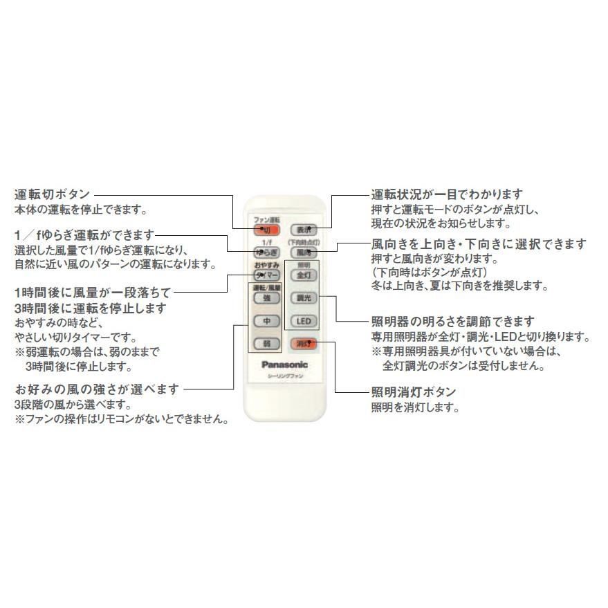 Panasonic（パナソニック） シーリングファン用 付属リモコン