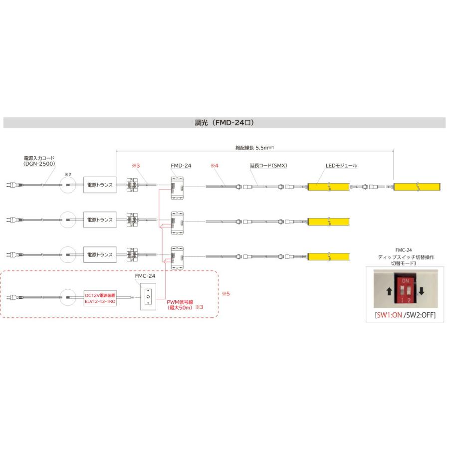 FKK LEDライン照明 FGB DC24V ドーム型 642.5mm 専用調光器対応 (電源トランス・コード別売) FGB-643 ※受注生産品の画像