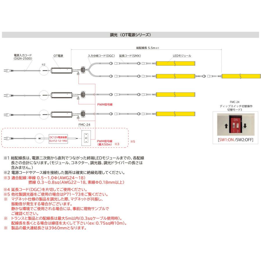 FKK LEDライン照明 FGB DC24V ドーム型 642.5mm 専用調光器対応 (電源トランス・コード別売) FGB-643 ※受注生産品の画像