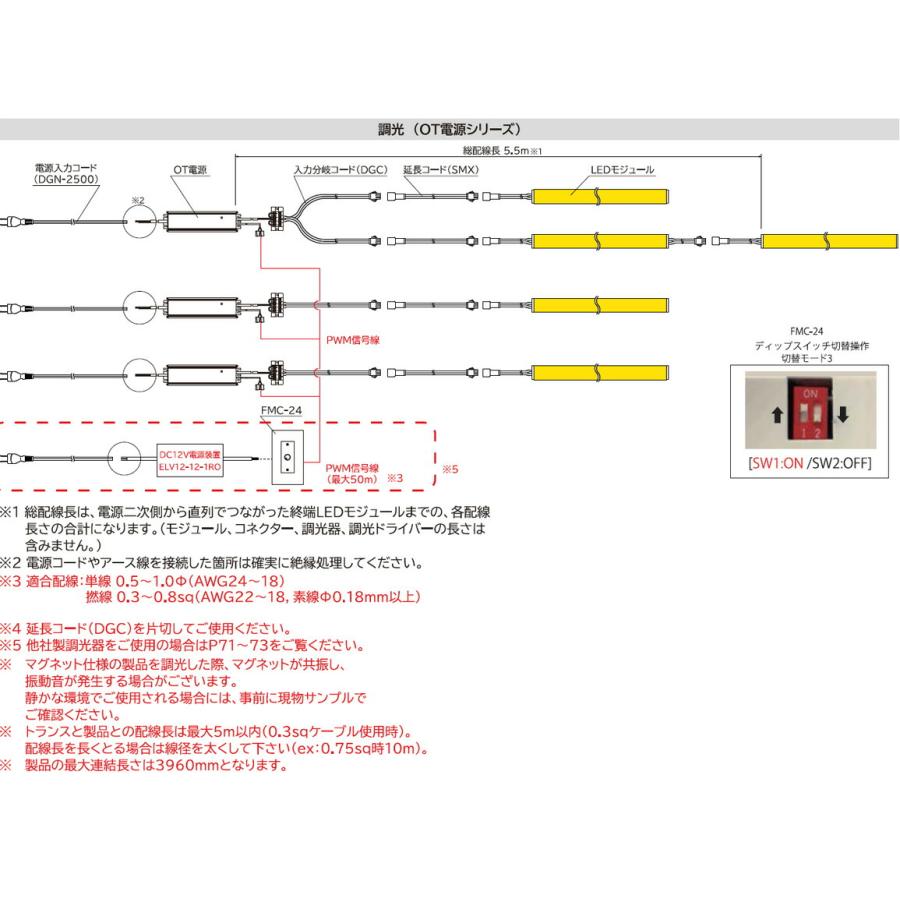 FKK LEDライン照明 高演色 FGC DC24V 高輝度スリム型 1907.5mm 専用調光器対応 (電源トランス・コード別売) FGC-1908-Z ※受注生産品の画像