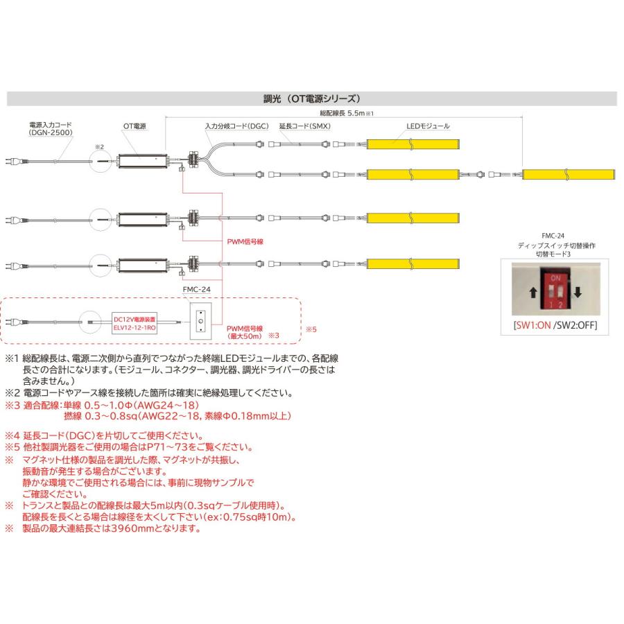 FKK LEDライン照明 高演色 FGG DC24V スタンダード 1907.5mm 専用調光器対応 (電源トランス・コード別売) FGG-1908-Z ※受注生産品の画像