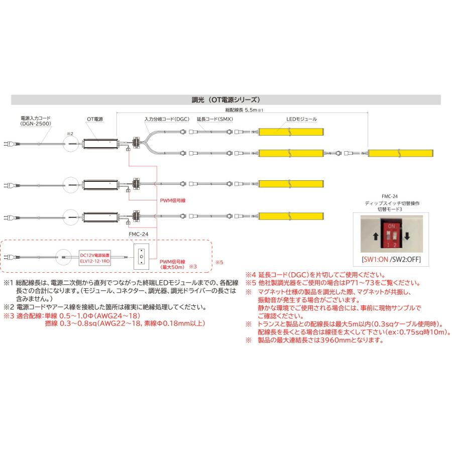 FKK LEDライン照明 高演色 FGO DC24V ドーム型 1907.5mm 専用調光器対応 (電源トランス・コード別売) FGO-1908-Z ※受注生産品の画像