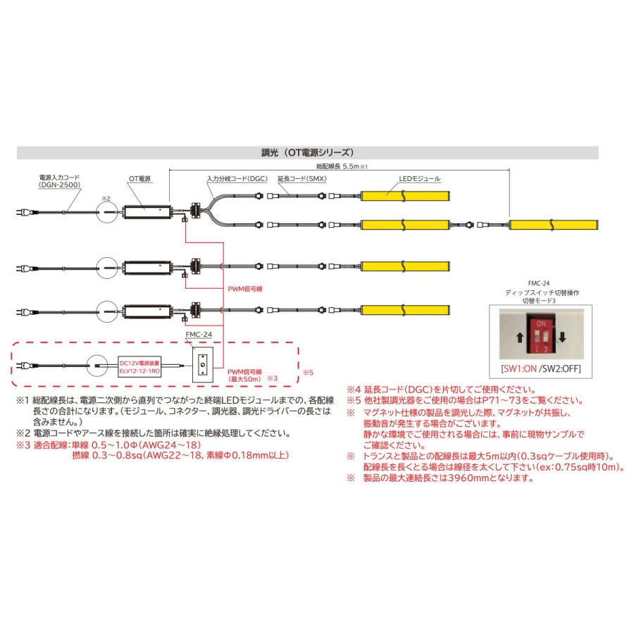 FKK　LEDライン照明 高演色 FGS DC24V カバー3面発光 808.5mm 専用調光器対応 (電源トランス・コード別売)　FGS-809-Z ※受注生産品_5