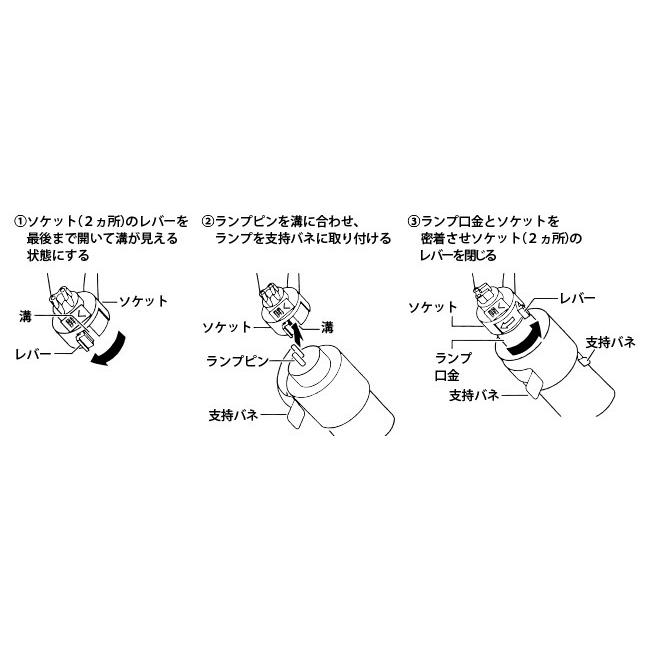 Panasonic パナソニック スパイラルパルック代替蛍光ランプ Panasonic パナソニック スパイラルパルック代替蛍光ランプ