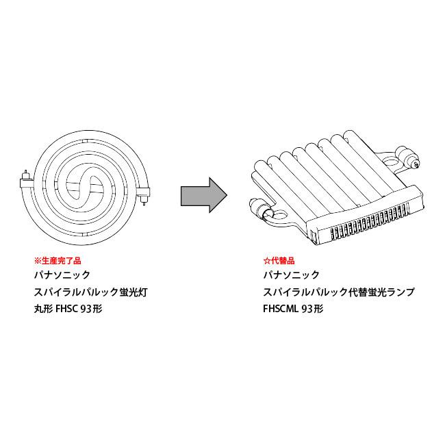 パナソニック　スパイラルパルック代替蛍光ランプ（蛍光灯）　９３形　ナチュラル色　FHSCML93ENW｜alllight｜03