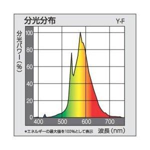 パナソニック　カラード蛍光灯　直管蛍光灯　スタータ形　純黄色　虫よけ　２０形　【２５本入り】　FL20S・Y-FF3 家具、インテリア 照明、電球 T1210259600(10725円)