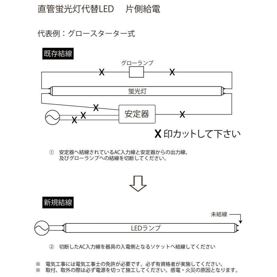 COWELL 直管LEDランプ(LED蛍光灯) 15形 5000K 昼白色相当 商品 