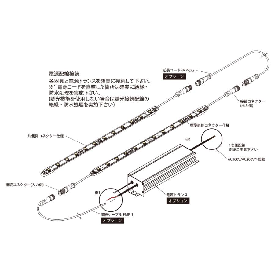 FKK LEDテープライト 軒下用 DC24V フレアラインクリアアウトドア 両側コネクター 4452mm 2700K (トランス コード別売) FLT-3A-4452-L27 ※受注生産品の画像