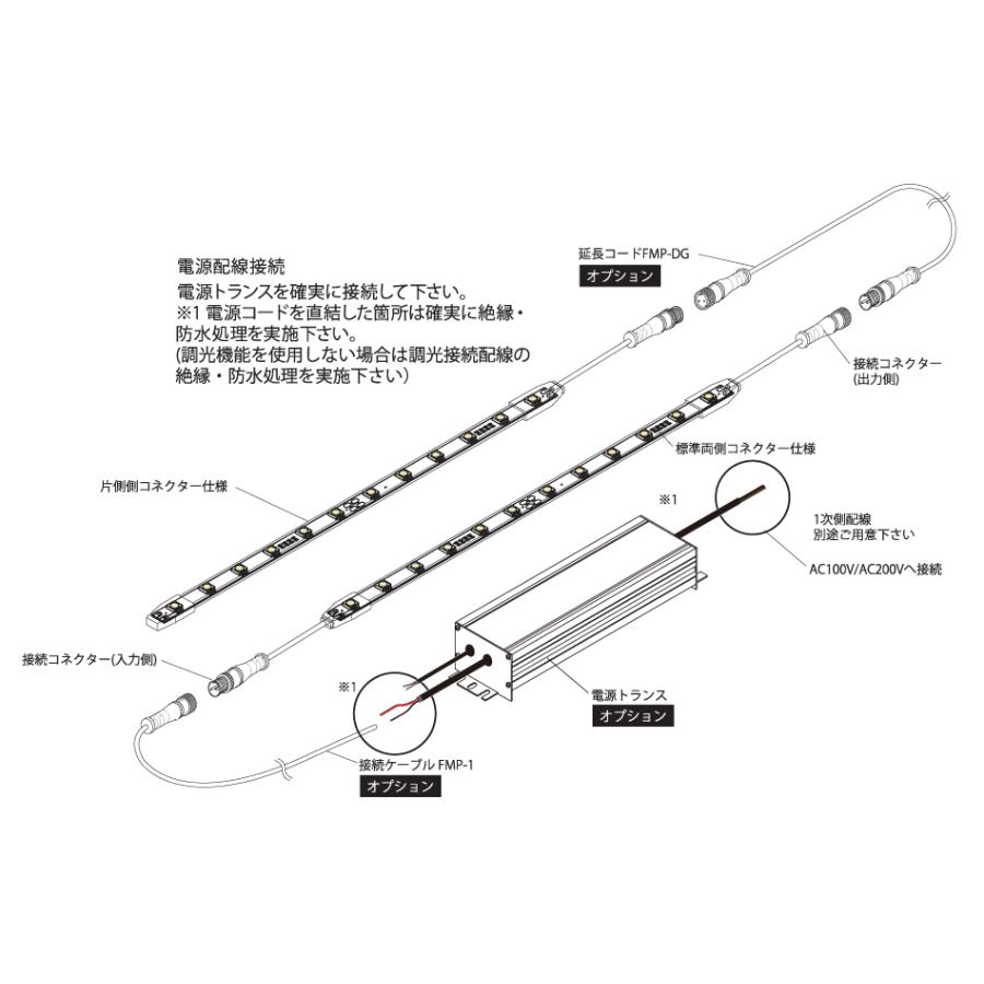 高速配送 Fkk Ledテープライト 軒下用 Dc24v フレアラインplc 蓄光機能 両側コネクター 3008mm 2700k トランス コード別売 Flt3 Pga 3008 L27 受注生産品 新品本物 Www World Of Heating De