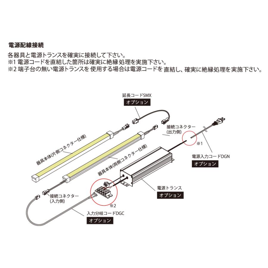 期間限定30％OFF! FKK　LEDテープライト DC24V フレアライン ミニサイド 片側コネクター 4839mm 2700K (トランス コード別売)　FMS-4839-L27-K ※受注生産品