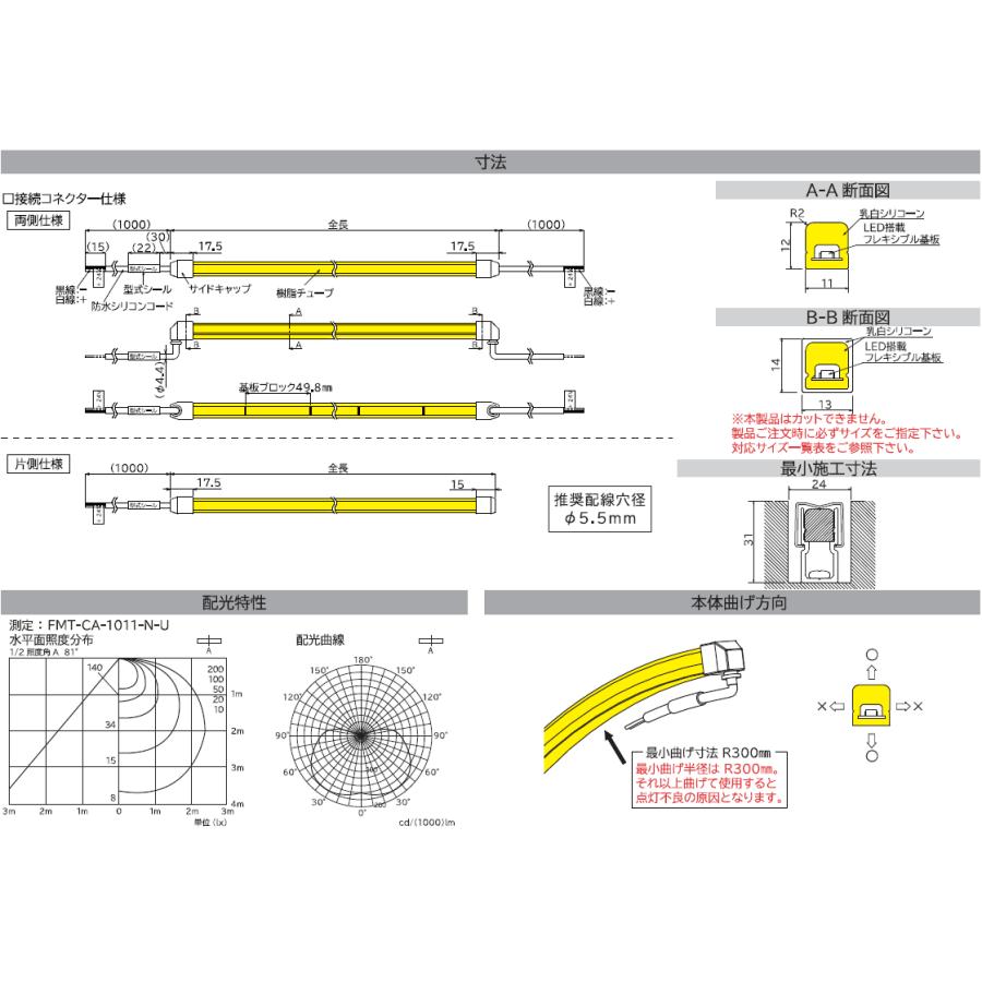 FKK　LEDテープライト 屋外用 DC24V フレアライン ミニトップ アウトドア FMT-CA-U 2854(2851)mm  (トランス・コード別売)　FMT-CA-2854(2851)-U ※受注生産品_3
