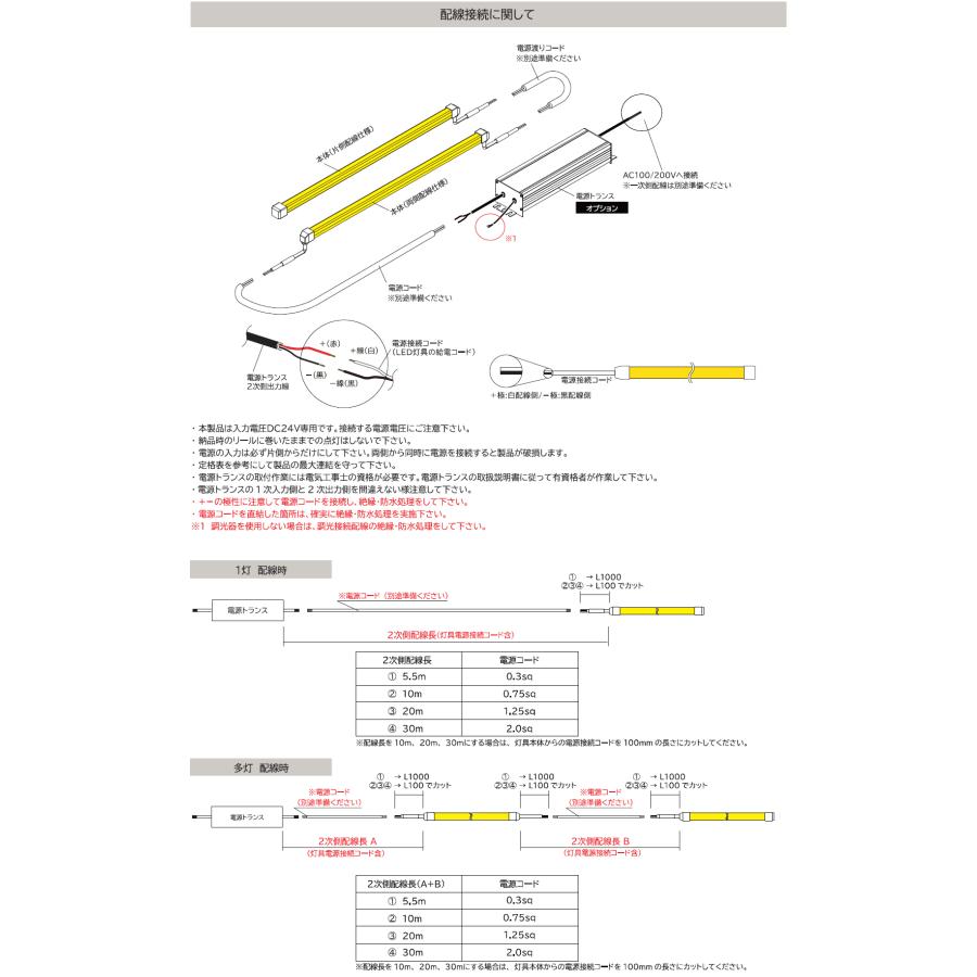 FKK　LEDテープライト 屋外用 DC24V フレアライン ミニトップ アウトドア FMT-CA-U 2854(2851)mm  (トランス・コード別売)　FMT-CA-2854(2851)-U ※受注生産品_4