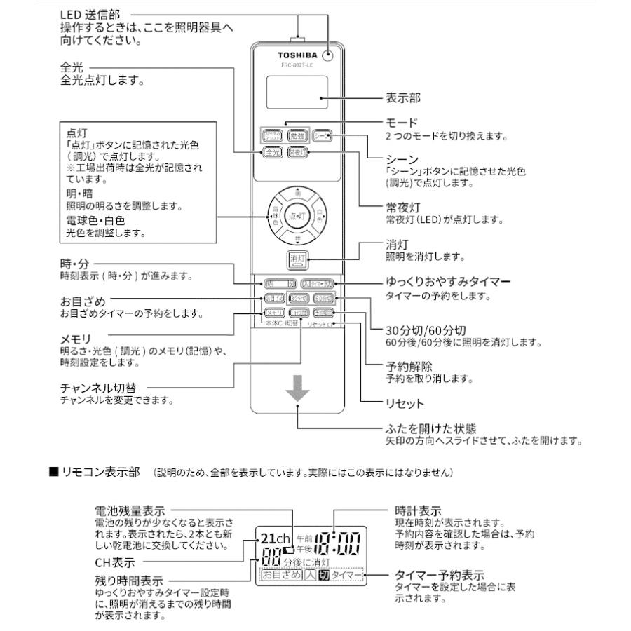 TOSHIBA（東芝） 照明器具用リモコン シーリングライト用 ワイド調色