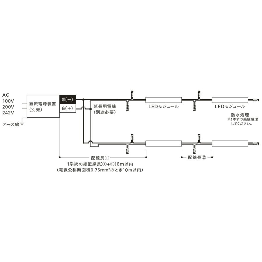 発送 ＤＮライティング　軒下用フレキシブルLEDモジュール FX50-LED-WP トップビュー 電源別売 IP64 1040mm 白色 4200K　FX50-LED1000W-WP ※受注生産品