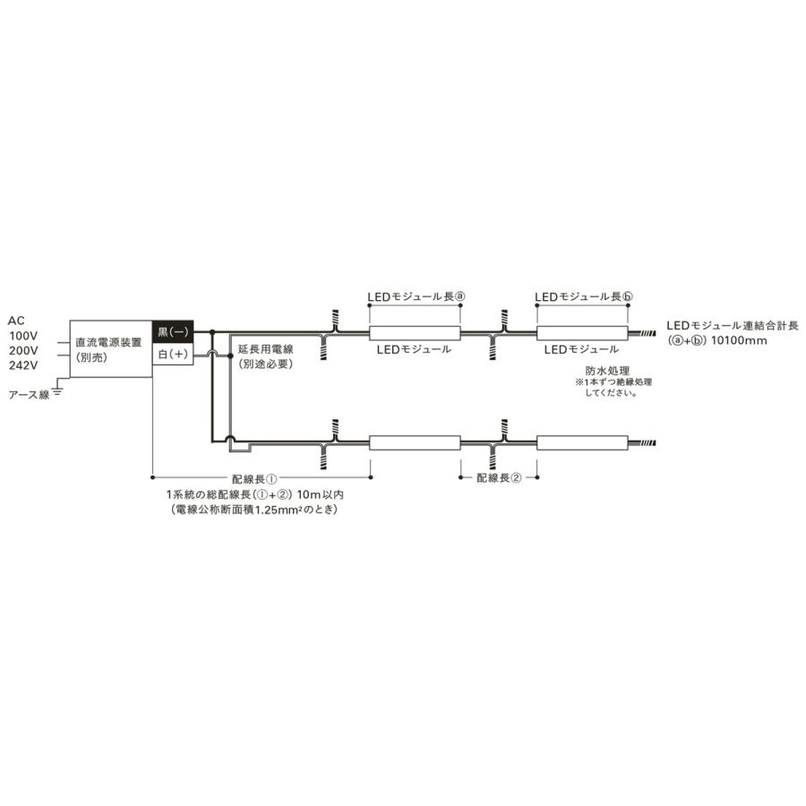 DNライティング 屋外用フレキシブルLEDモジュール FXA-S11-WP 電源別売