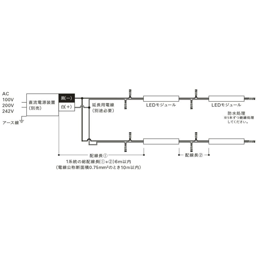 ＤＮライティング 軒下用フレキシブルLEDモジュール FXL-LED-WP トップビュー 電源別売 IP64 1540mm 白色 4200K FXL-LED1500W-WP ※受注生産品の画像
